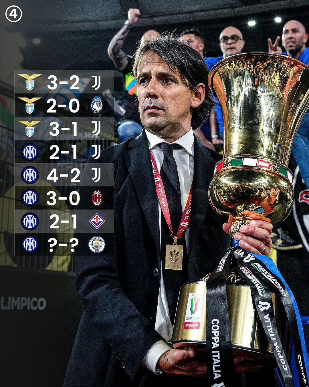 接下来是 接下来是